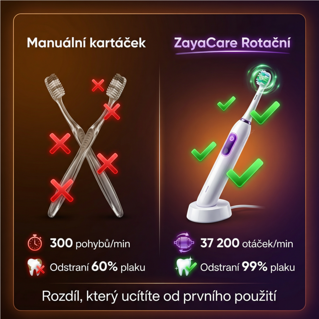 Popis produktu — ZayaCare Rotační elektrický kartáček