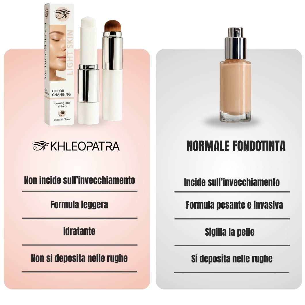 2-v-1 samo-přizpůsobivý stick: Dokonalá pleť za 60 sekund