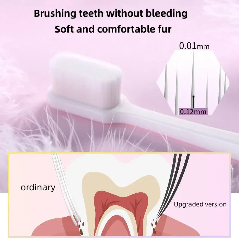 NEW Ultra-fine Soft Toothbrush Million Nano Bristle Adult Tooth Brush Teeth Deep Cleaning Portable Travel Dental Oral Care Brush