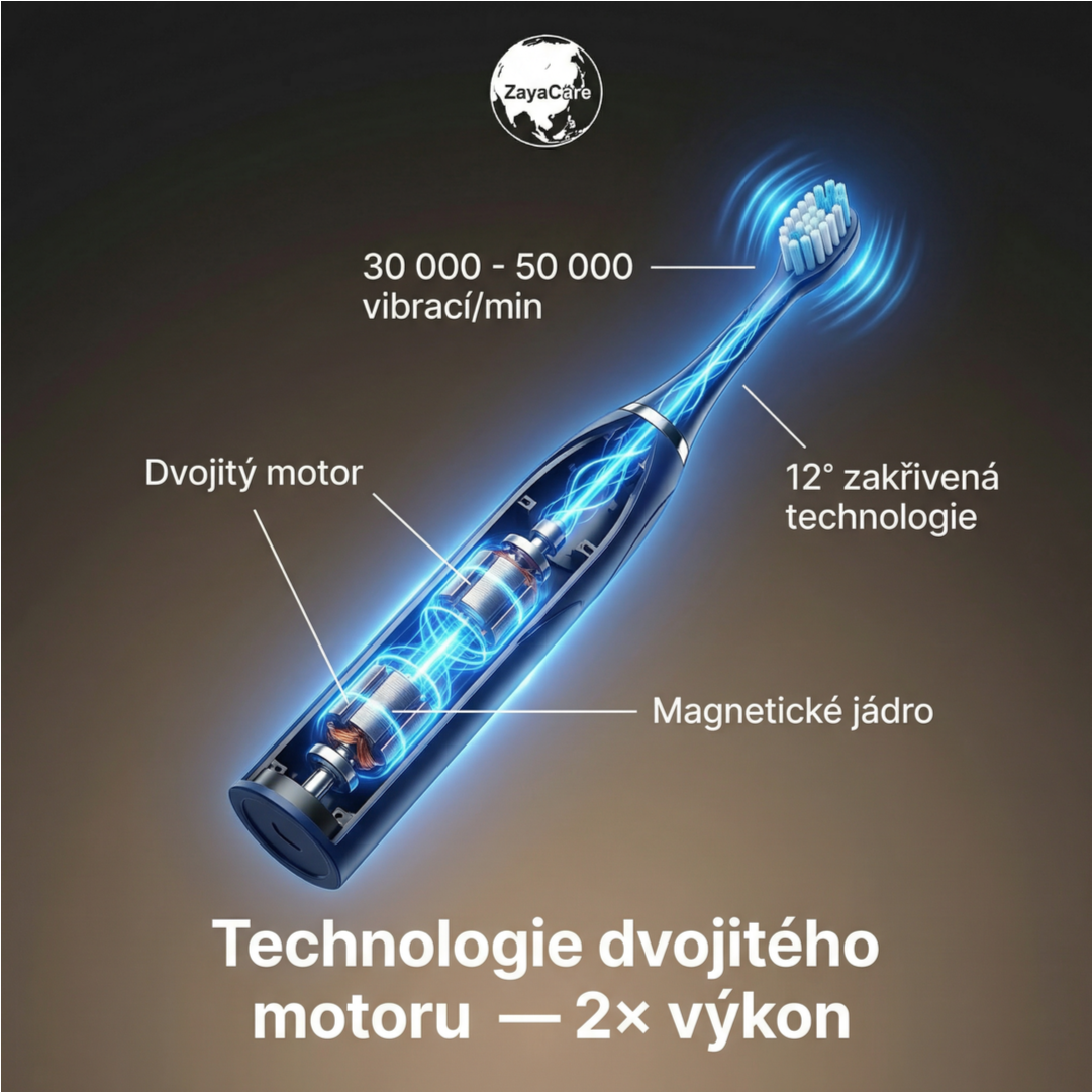 Popis produktu — ZayaCare Sonický elektrický kartáček